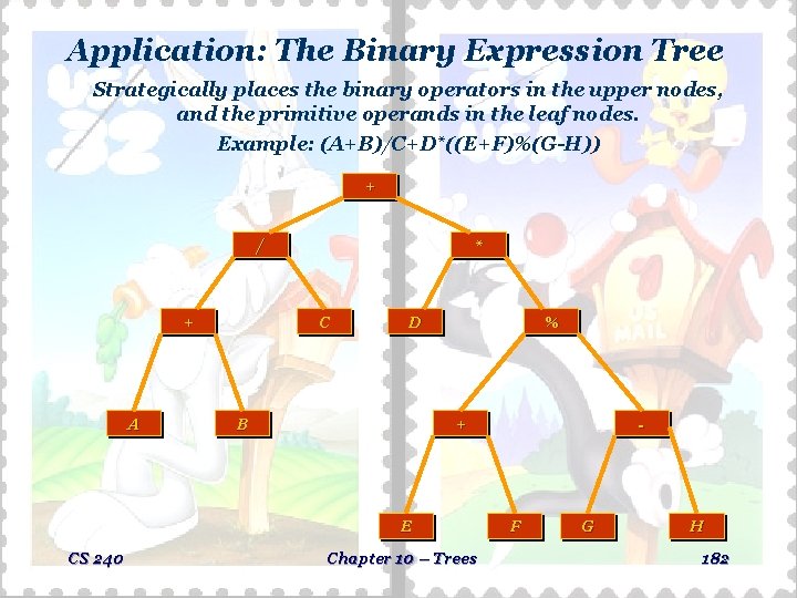 Application: The Binary Expression Tree Strategically places the binary operators in the upper nodes, Application: The Binary Expression Tree Strategically places the binary operators in the upper nodes,