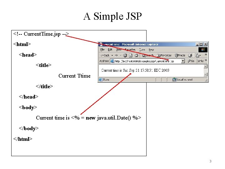 A Simple JSP <!-- Current. Time. jsp --> <html> <head> <title> Current Ttime </title> A Simple JSP <!-- Current. Time. jsp --> <html> <head> <title> Current Ttime </title>
