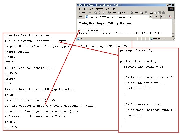 <!-- Test. Bean. Scope. jsp --> <%@ page import = "chapter 35. Count" %> <!-- Test. Bean. Scope. jsp --> <%@ page import = "chapter 35. Count" %>
