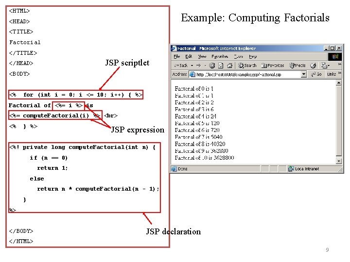 <HTML> Example: Computing Factorials <HEAD> <TITLE> Factorial </TITLE> JSP scriptlet </HEAD> <BODY> <% for <HTML> Example: Computing Factorials <HEAD> <TITLE> Factorial </TITLE> JSP scriptlet </HEAD> <BODY> <% for