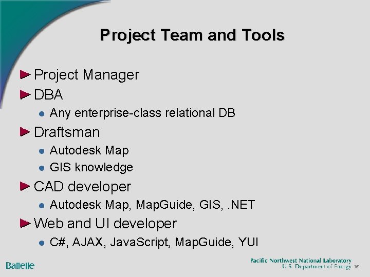 Project Team and Tools Project Manager DBA Any enterprise-class relational DB Draftsman Autodesk Map