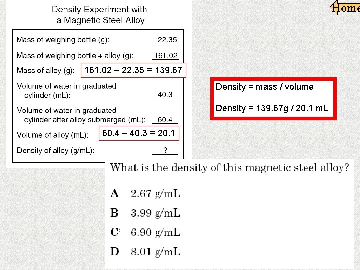 Home 161. 02 – 22. 35 = 139. 67 Density = mass / volume