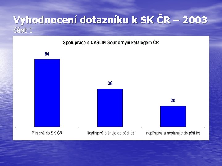 Vyhodnocení dotazníku k SK ČR – 2003 část 1 