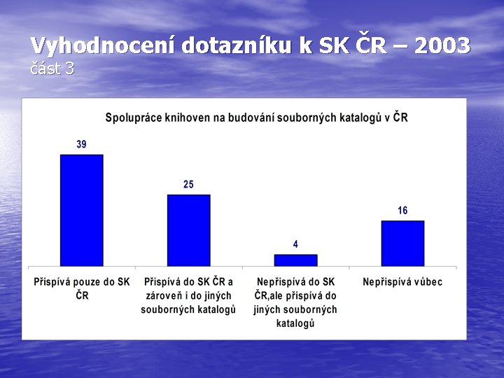 Vyhodnocení dotazníku k SK ČR – 2003 část 3 