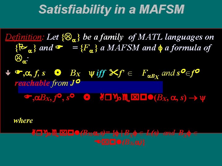 Satisfiability in a MAFSM Definition: Let {La } be a family of MATL languages