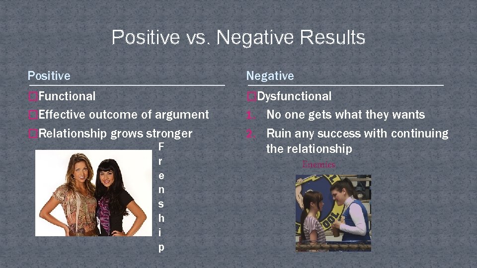 Positive vs. Negative Results Positive Negative �Functional �Dysfunctional �Effective outcome of argument 1. No