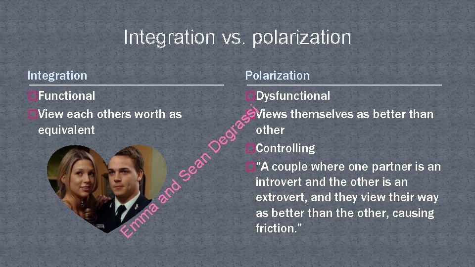 Integration vs. polarization Integration Polarization �Functional �Dysfunctional i �s. Views themselves as better than