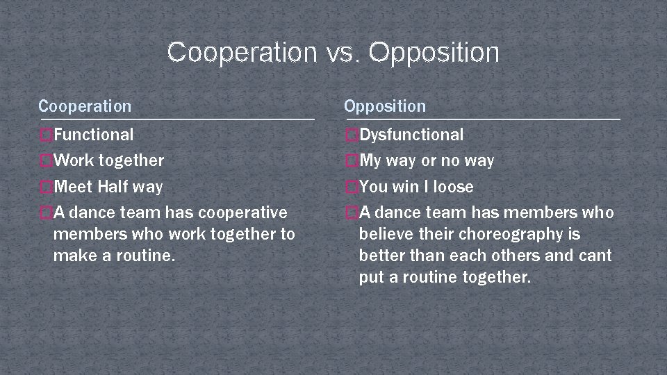 Cooperation vs. Opposition Cooperation Opposition �Functional �Dysfunctional �Work together �My way or no way