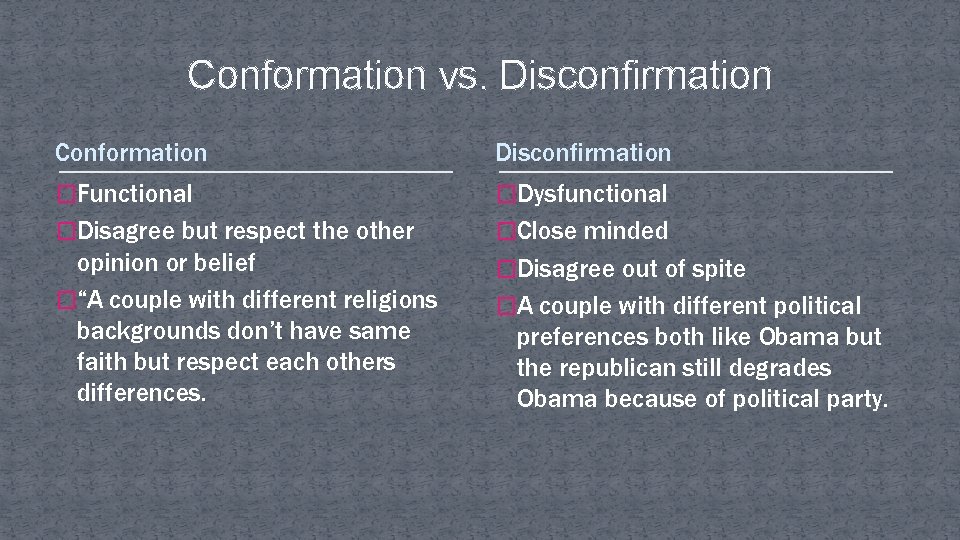 Conformation vs. Disconfirmation Conformation Disconfirmation �Functional �Dysfunctional �Disagree but respect the other �Close minded