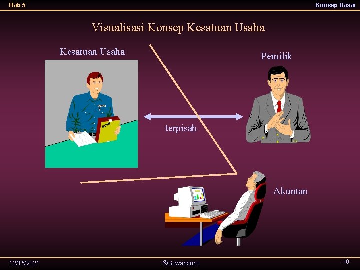 Bab 5 Konsep Dasar Visualisasi Konsep Kesatuan Usaha Pemilik terpisah Akuntan 12/15/2021 Suwardjono 10