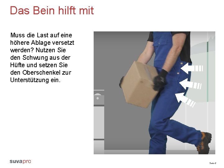 Das Bein hilft mit Muss die Last auf eine höhere Ablage versetzt werden? Nutzen