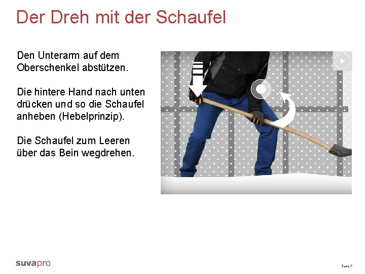 Der Dreh mit der Schaufel Den Unterarm auf dem Oberschenkel abstützen. Die hintere Hand