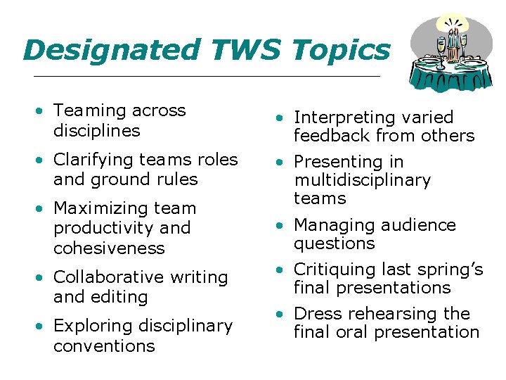 Designated TWS Topics • Teaming across disciplines • Interpreting varied feedback from others •