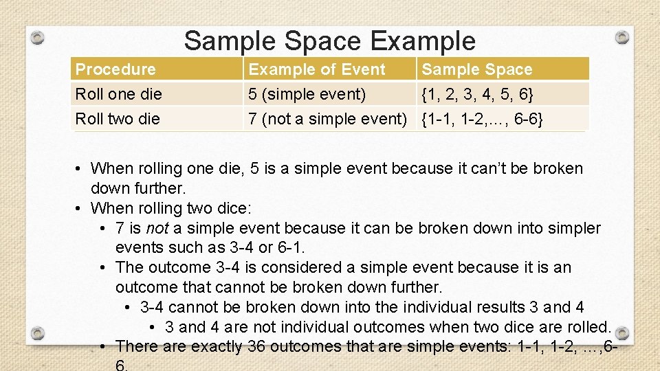 Sample Space Example Procedure Roll one die Roll two die Example of Event Sample