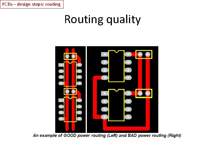 PCBs – design steps: routing Routing quality 