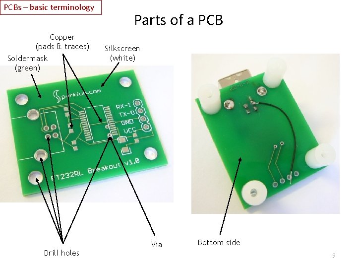 PCBs – basic terminology Copper (pads & traces) Soldermask (green) Drill holes Parts of