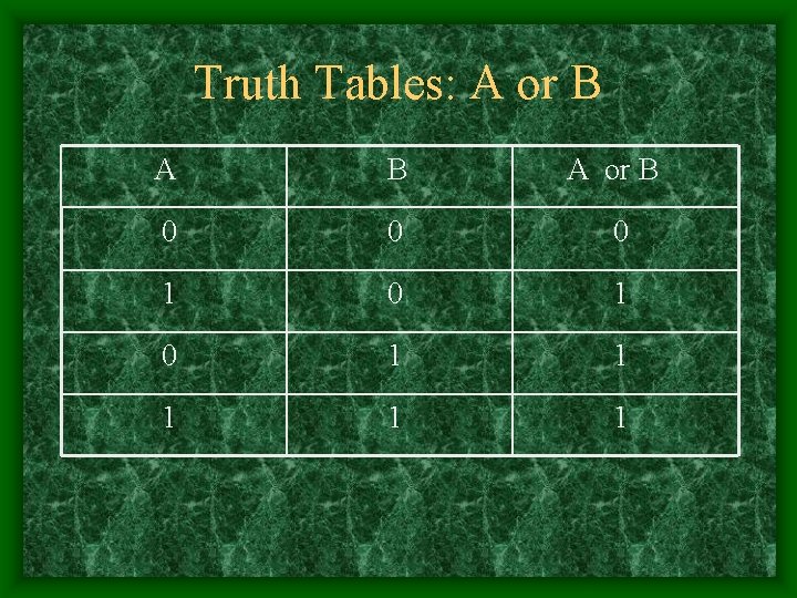 Truth Tables: A or B 0 0 0 1 0 1 1 1 