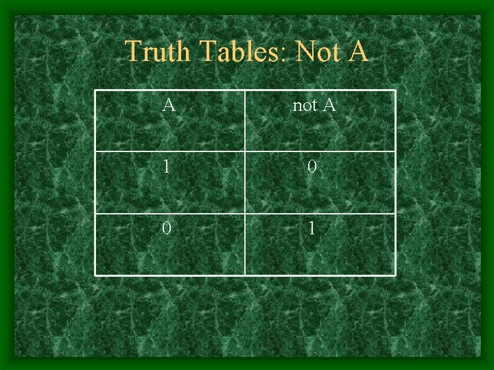 Truth Tables: Not A A not A 1 0 0 1 