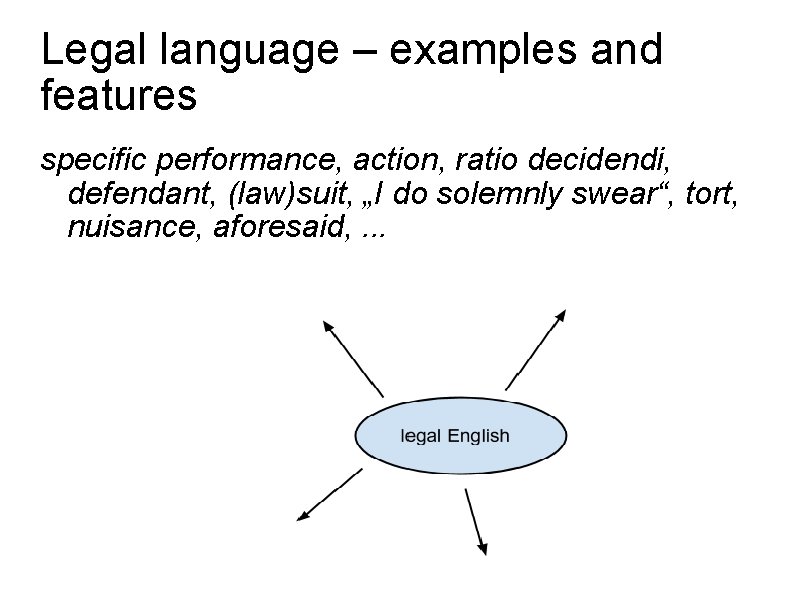 Legal language – examples and features specific performance, action, ratio decidendi, defendant, (law)suit, „I