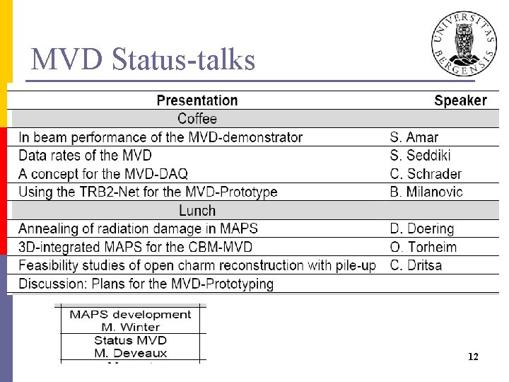 MVD Status-talks 12 