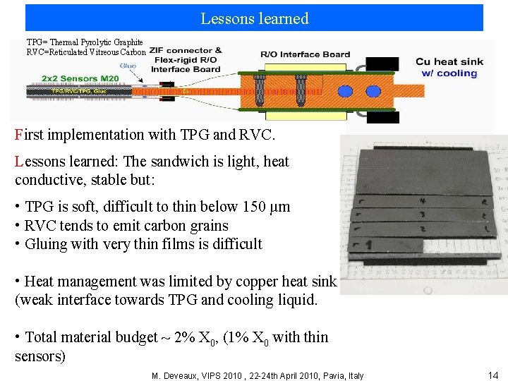 Lessons learned TPG= Thermal Pyrolytic Graphite RVC=Reticulated Vitreous Carbon First implementation with TPG and