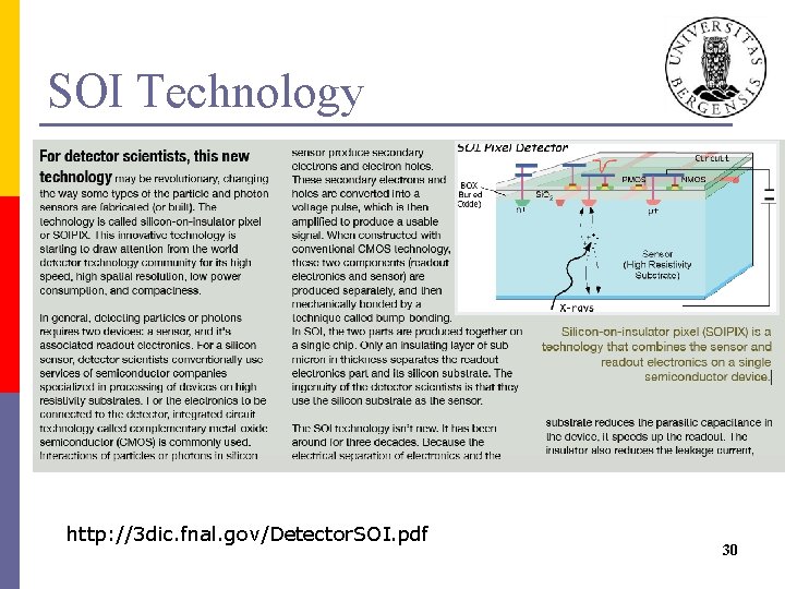 SOI Technology http: //3 dic. fnal. gov/Detector. SOI. pdf 30 