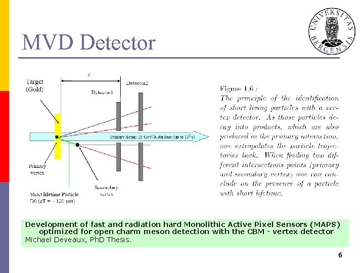 MVD Detector Development of fast and radiation hard Monolithic Active Pixel Sensors (MAPS) optimized