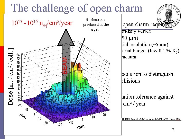 The challenge of open charm z 10 - 10 n /cm²/year detection Reconstructing open