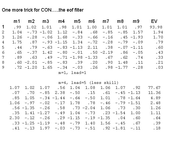 One more trick for CON…. . the eof filter m 1 1 2 3