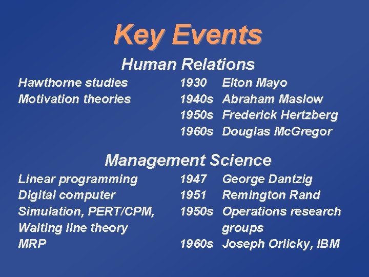 Key Events Human Relations Hawthorne studies Motivation theories 1930 1940 s 1950 s 1960