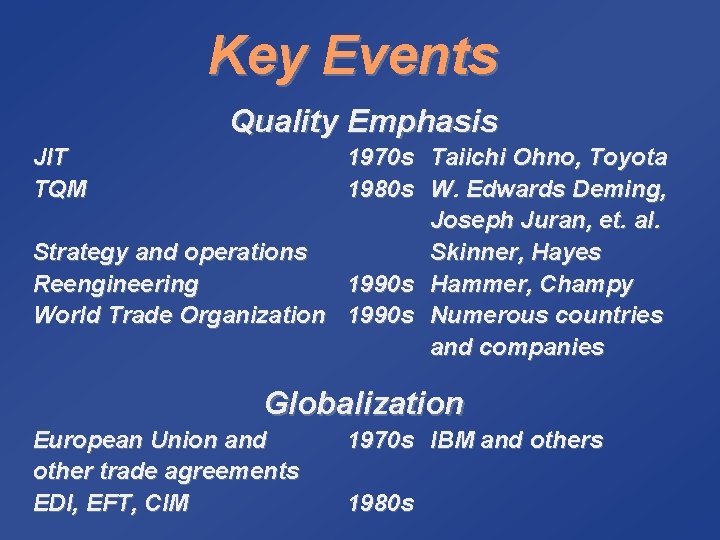 Key Events Quality Emphasis JIT TQM 1970 s Taiichi Ohno, Toyota 1980 s W.
