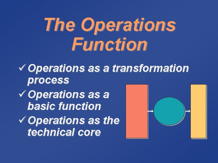 The Operations Function ü Operations as a transformation process ü Operations as a basic