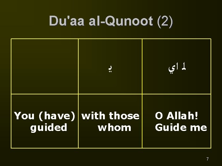 Du'aa al-Qunoot (2) ﻳ You (have) with those guided whom ﻟ ﺍﻱ O Allah!