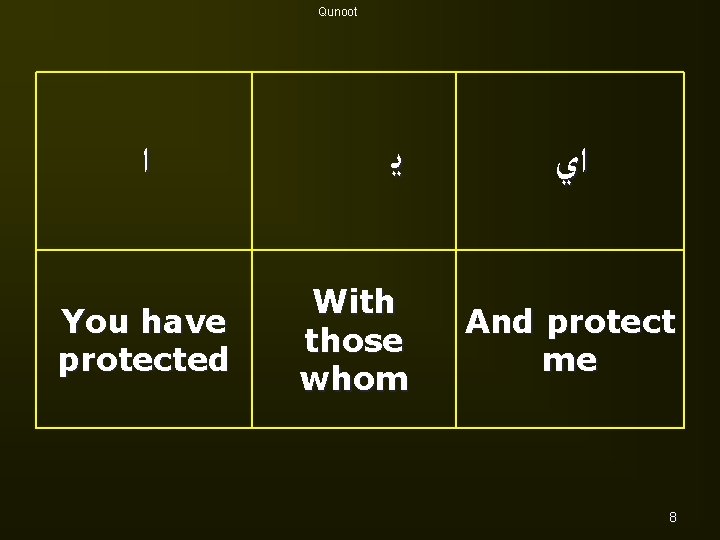 Qunoot ﺍ You have protected ﻳ With those whom ﺍﻱ And protect me 8