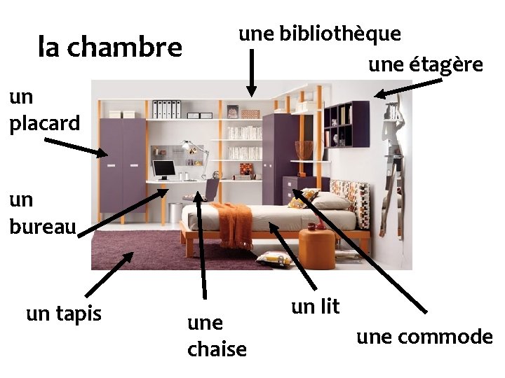 la chambre une bibliothèque une étagère un placard un bureau un tapis une chaise