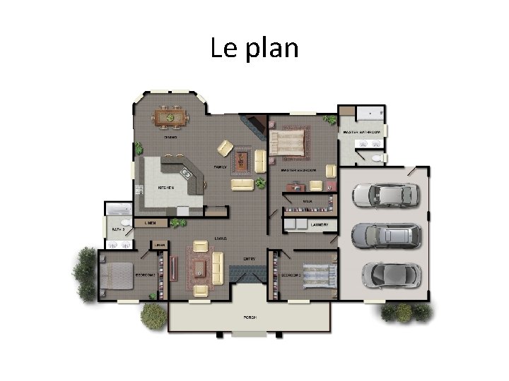 Le plan 