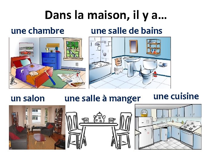 Dans la maison, il y a… une chambre un salon une salle de bains