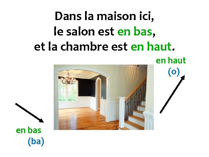 Dans la maison ici, le salon est en bas, et la chambre est en