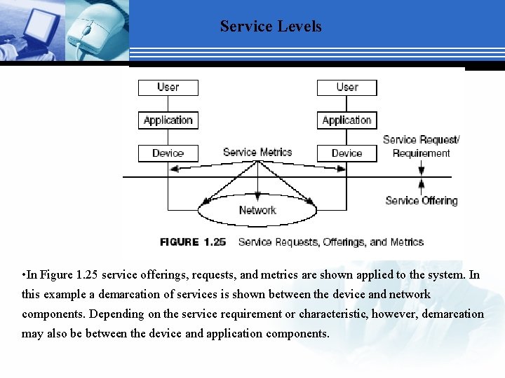 Service Levels • In Figure 1. 25 service offerings, requests, and metrics are shown