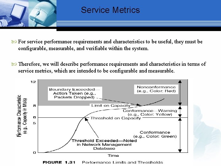 Service Metrics For service performance requirements and characteristics to be useful, they must be