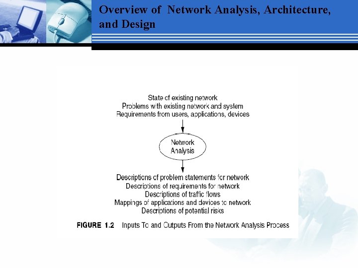 Overview of Network Analysis, Architecture, and Design 
