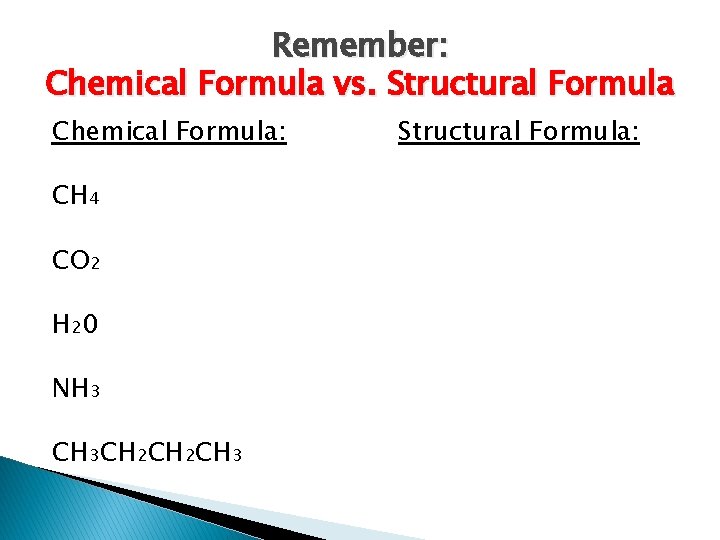 Remember: Chemical Formula vs. Structural Formula Chemical Formula: CH 4 CO 2 H 20