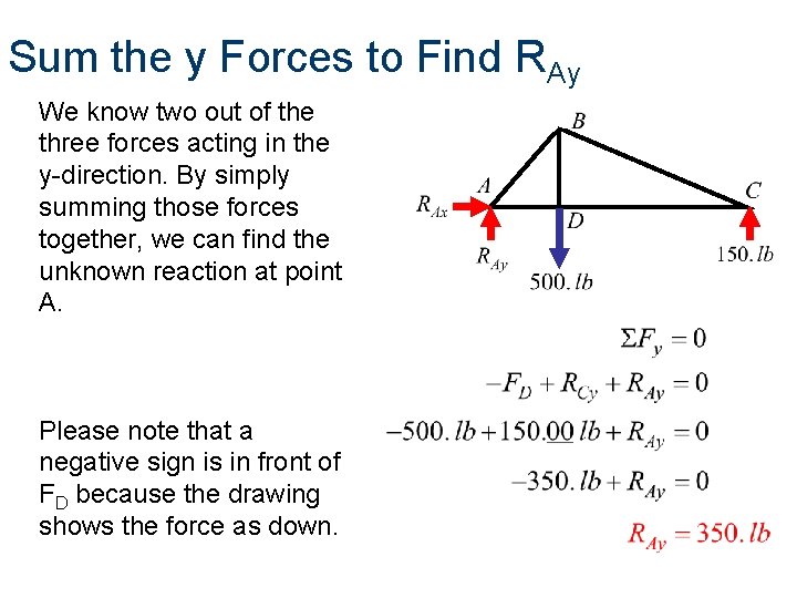 Sum the y Forces to Find RAy We know two out of the three