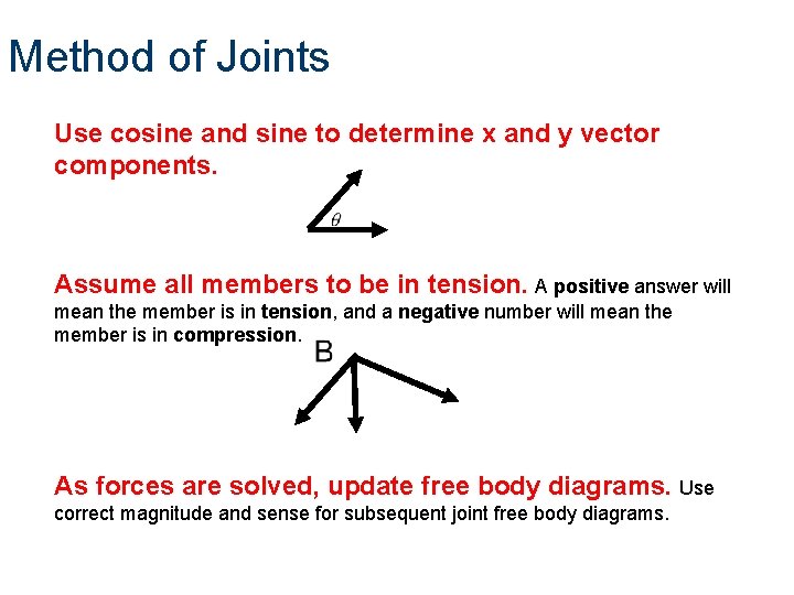 Method of Joints Use cosine and sine to determine x and y vector components.