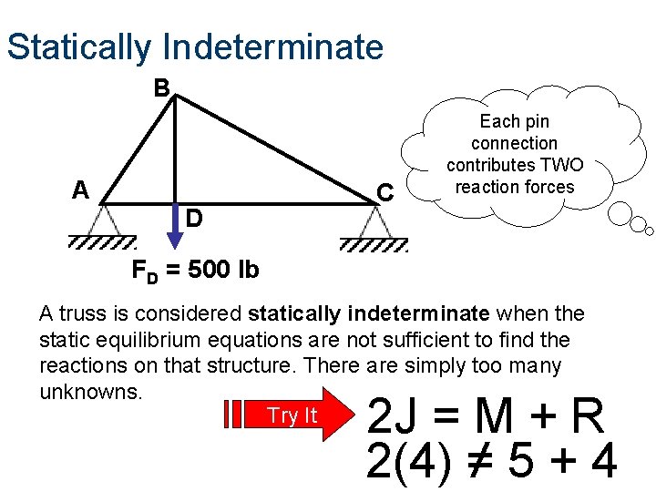 Statically Indeterminate B A D C Each pin connection contributes TWO reaction forces FD