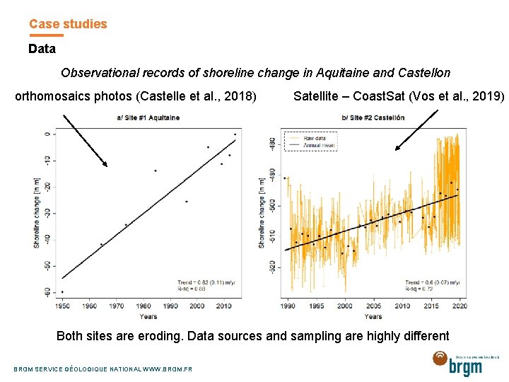 Case studies Data Observational records of shoreline change in Aquitaine and Castellon orthomosaics photos