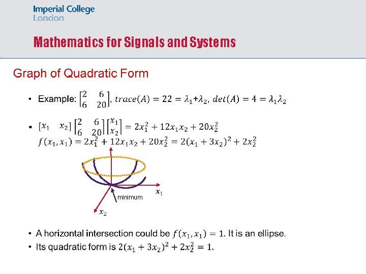 Mathematics for Signals and Systems minimum 