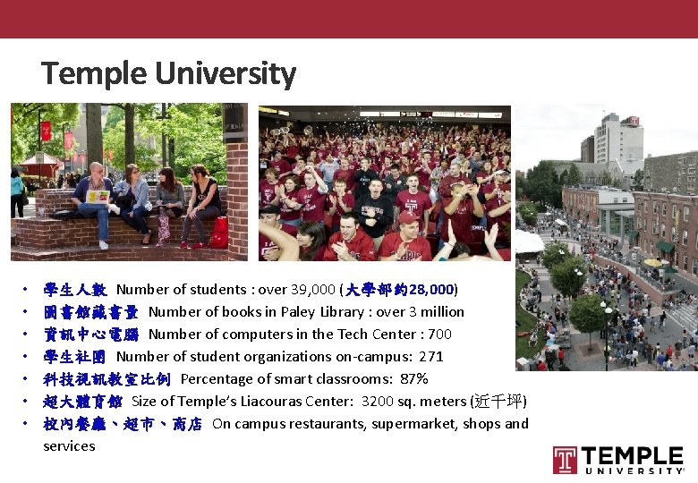 Temple University • • 學生人數 Number of students : over 39, 000 (大學部約28, 000)