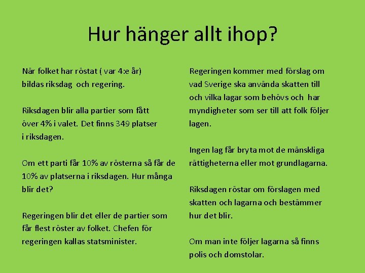 Hur hänger allt ihop? När folket har röstat ( var 4: e år) bildas