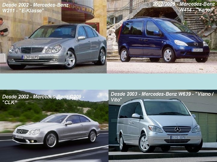 Desde 2002 - Mercedes-Benz W 211 - "E-Klasse" Desde 2002 - Mercedes-Benz C 209